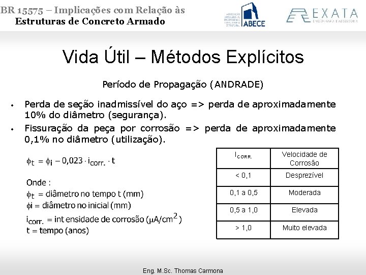 NBR 15575 – Implicações com Relação às Estruturas de Concreto Armado Vida Útil –