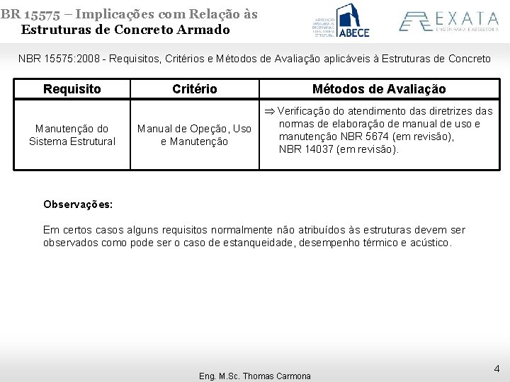 NBR 15575 – Implicações com Relação às Estruturas de Concreto Armado NBR 15575: 2008