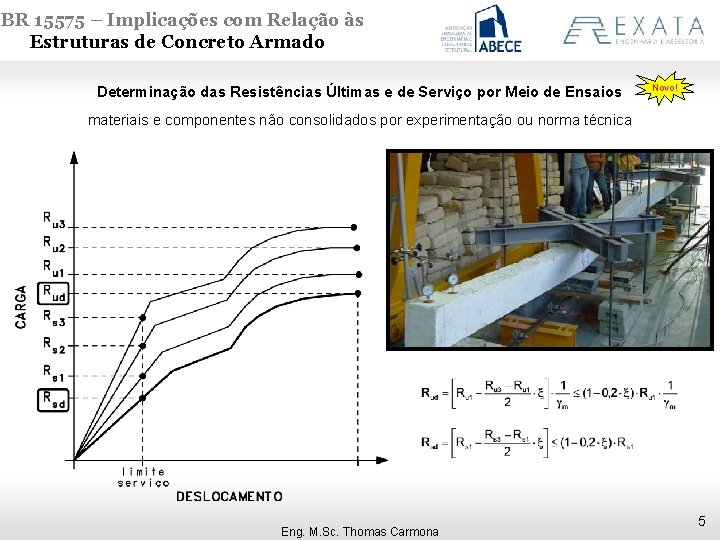 NBR 15575 – Implicações com Relação às Estruturas de Concreto Armado Determinação das Resistências