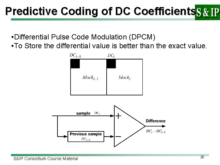 Predictive Coding of DC Coefficients • Differential Pulse Code Modulation (DPCM) • To Store