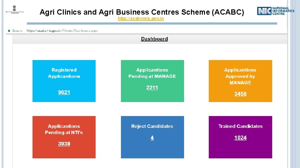  Agri Clinics and Agri Business Centres Scheme (ACABC) http: //acabcmis. gov. in 