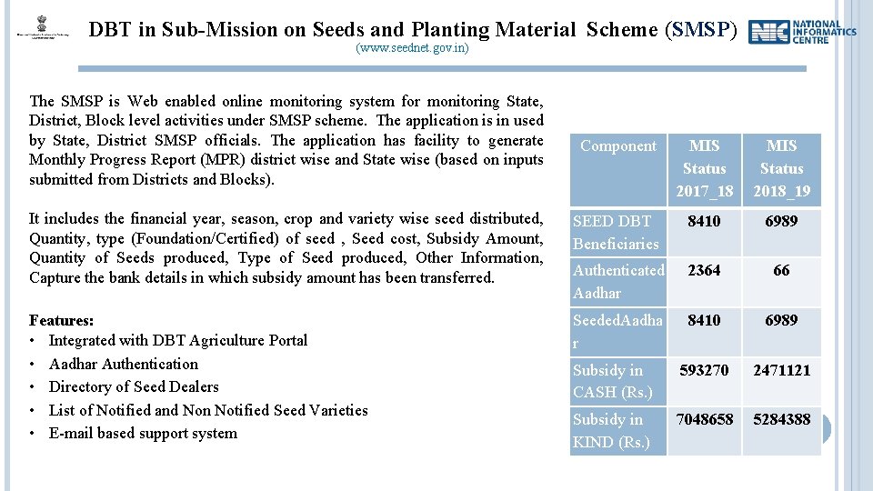 DBT in Sub-Mission on Seeds and Planting Material Scheme (SMSP) (www. seednet. gov. in)