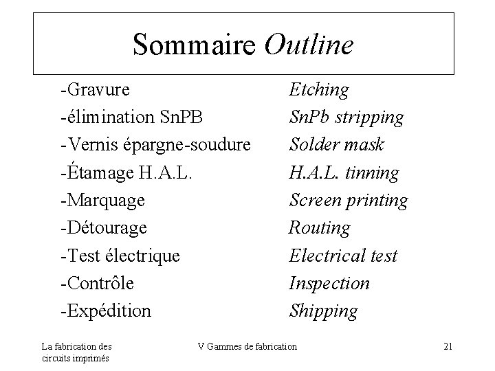 Sommaire Outline -Gravure -élimination Sn. PB -Vernis épargne-soudure -Étamage H. A. L. -Marquage -Détourage