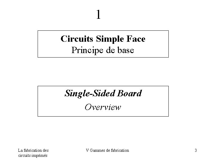 1 Circuits Simple Face Principe de base Single-Sided Board Overview La fabrication des circuits