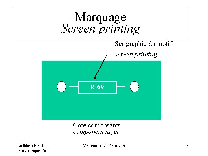 Marquage Screen printing Sérigraphie du motif screen printing R 69 Côté composants component layer