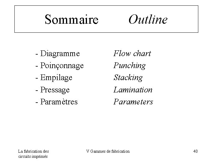 Sommaire Outline - Diagramme - Poinçonnage - Empilage - Pressage - Paramètres La fabrication