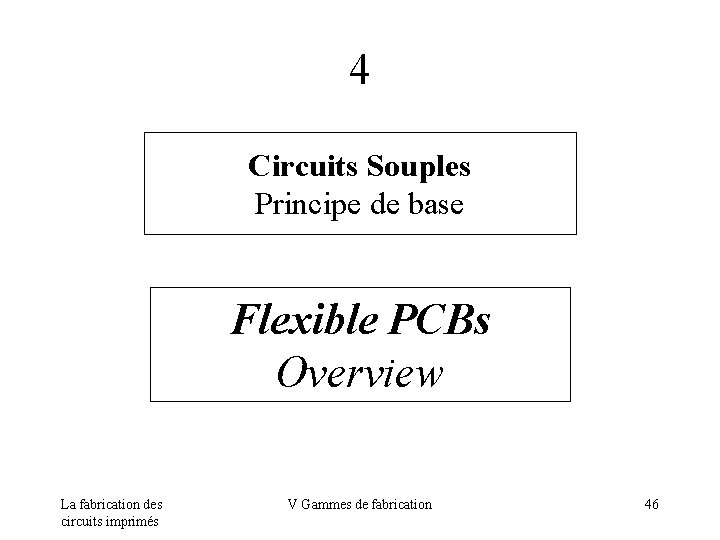 4 Circuits Souples Principe de base Flexible PCBs Overview La fabrication des circuits imprimés