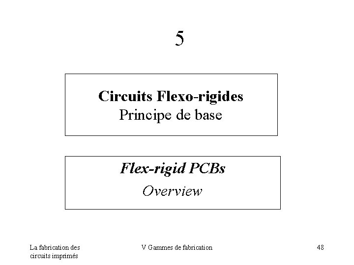 5 Circuits Flexo-rigides Principe de base Flex-rigid PCBs Overview La fabrication des circuits imprimés
