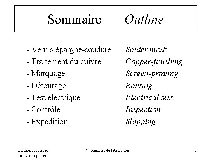 Sommaire Outline - Vernis épargne-soudure - Traitement du cuivre - Marquage - Détourage -