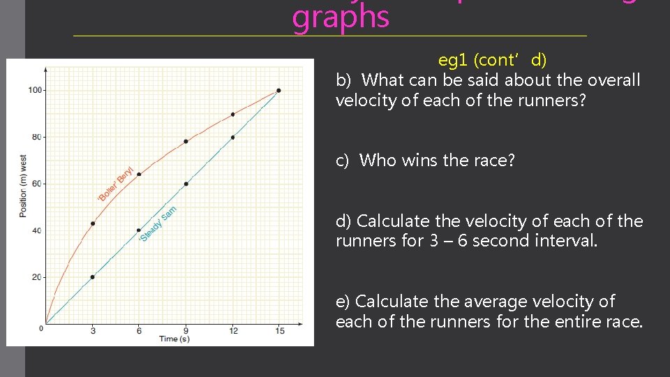 graphs eg 1 (cont’d) b) What can be said about the overall velocity of