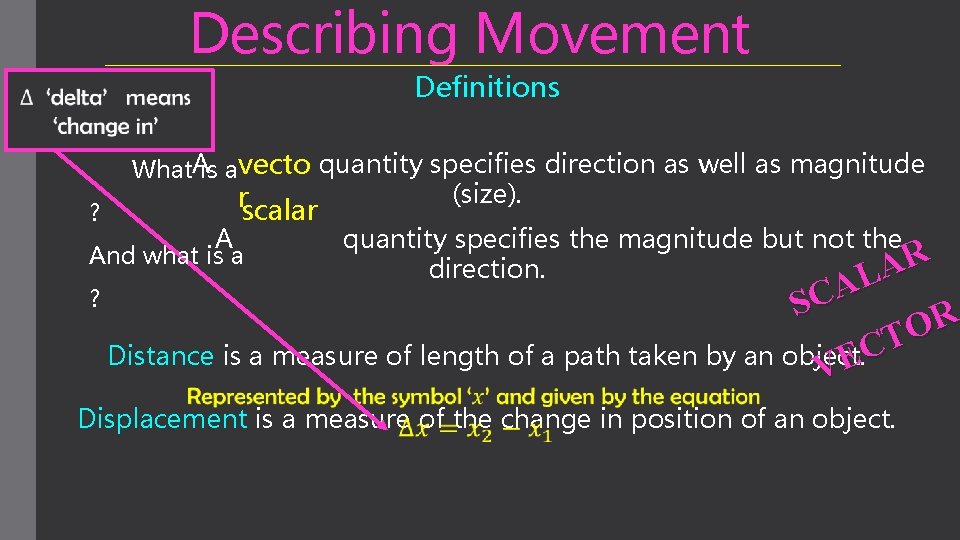 Describing Movement Definitions A vecto quantity specifies direction as well as magnitude What is