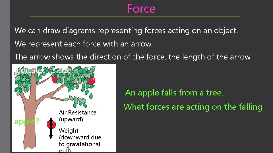 Force We can draw diagrams representing forces acting on an object. We represent each