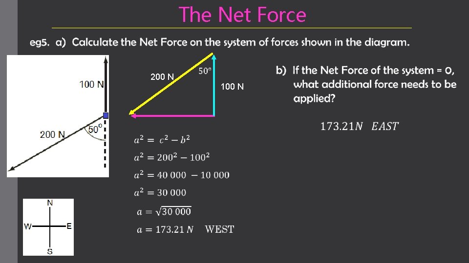 The Net Force 200 N 100 N 