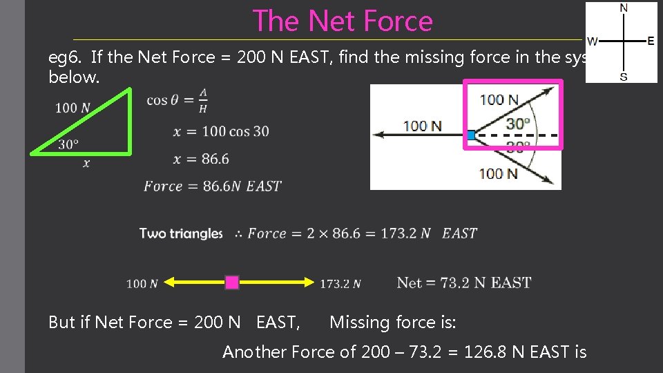 The Net Force eg 6. If the Net Force = 200 N EAST, find