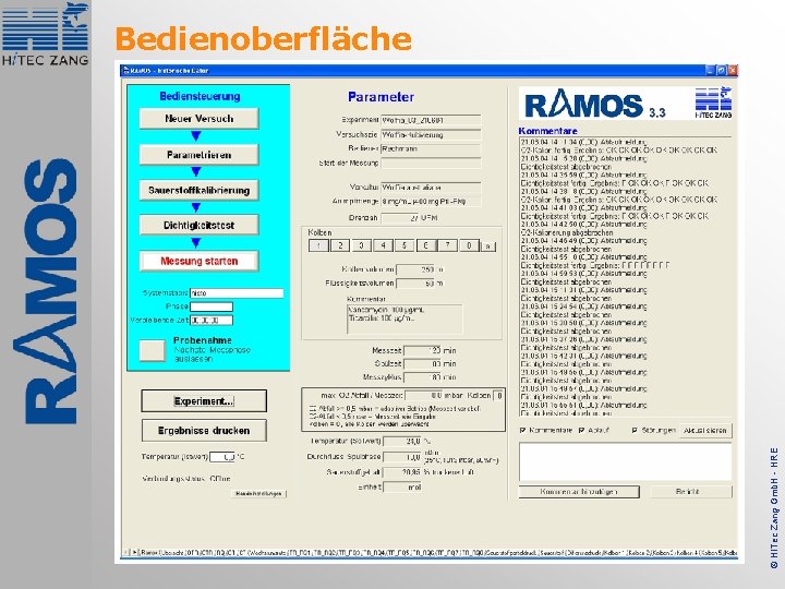 © Hi. Tec Zang Gmb. H - HRE Bedienoberfläche 