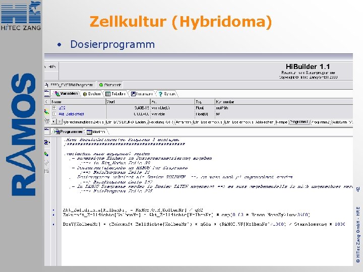 Zellkultur (Hybridoma) © Hi. Tec Zang Gmb. H - HRE 42 • Dosierprogramm 