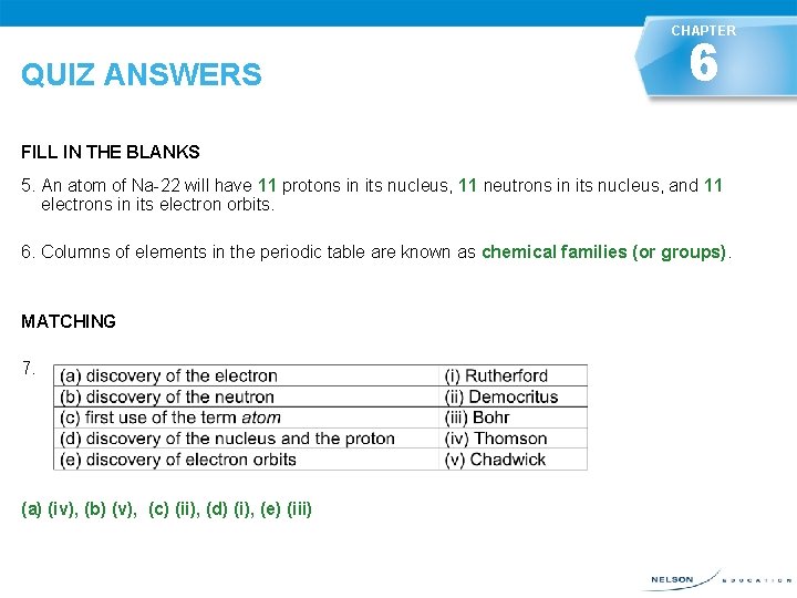 CHAPTER QUIZ ANSWERS 6 FILL IN THE BLANKS 5. An atom of Na-22 will