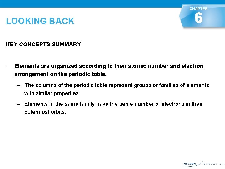 CHAPTER LOOKING BACK KEY CONCEPTS SUMMARY • 6 LOOKING BACK Elements are organized according
