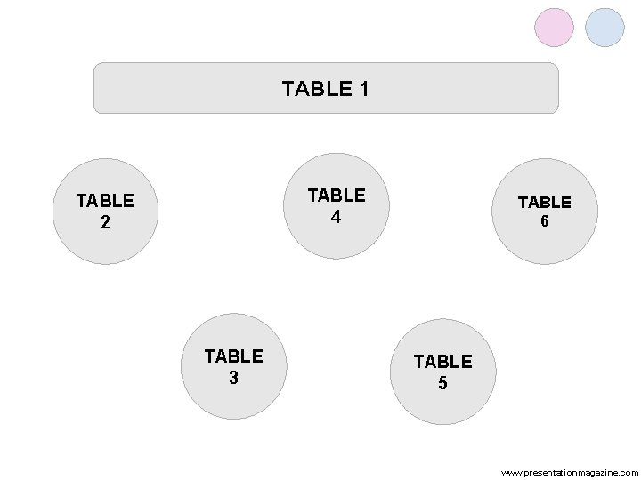 TABLE 1 TABLE 4 TABLE 2 TABLE 3 TABLE 6 TABLE 5 www. presentationmagazine.