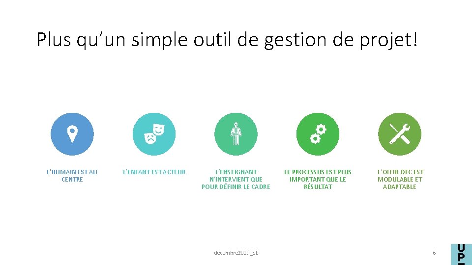 Plus qu’un simple outil de gestion de projet! L’HUMAIN EST AU CENTRE L’ENFANT EST