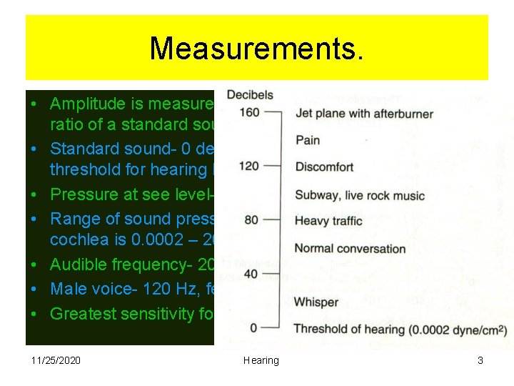 Measurements. • Amplitude is measured in decibel scale- logarithm of ratio of a standard