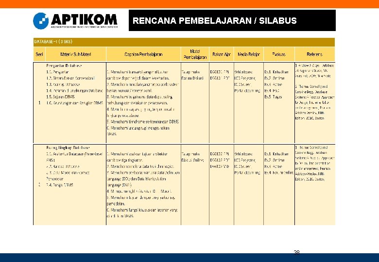 RENCANA PEMBELAJARAN / SILABUS 38 