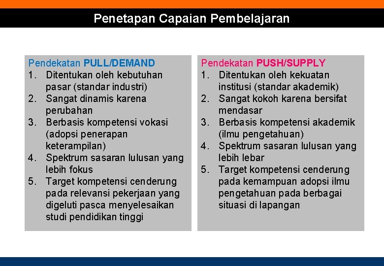 Penetapan Capaian Pembelajaran Pendekatan PULL/DEMAND 1. Ditentukan oleh kebutuhan pasar (standar industri) 2. Sangat