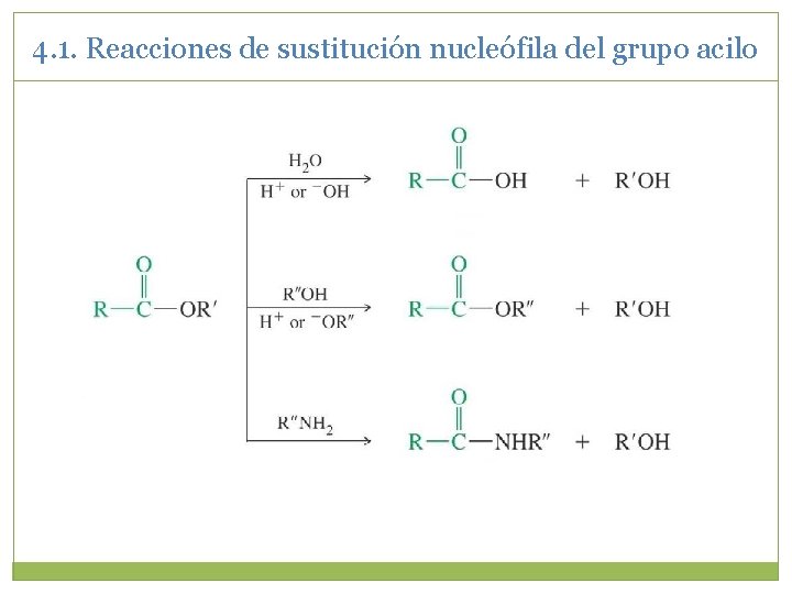 4. 1. Reacciones de sustitución nucleófila del grupo acilo 