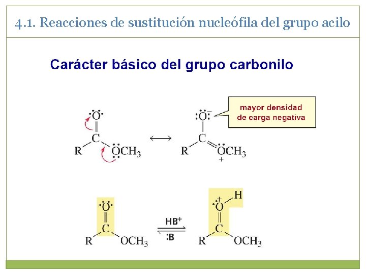 4. 1. Reacciones de sustitución nucleófila del grupo acilo 