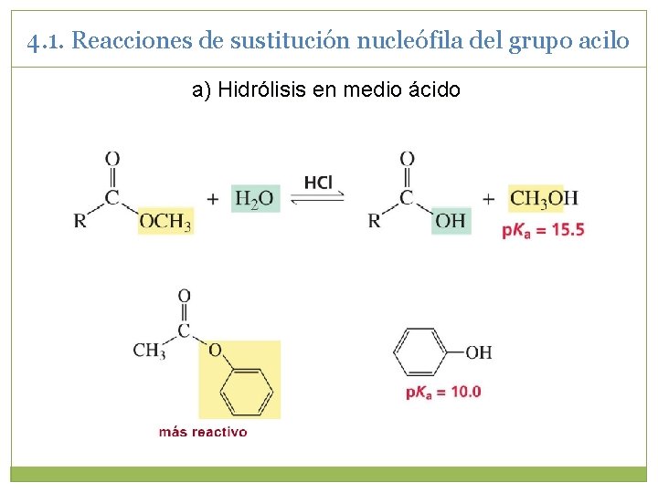 4. 1. Reacciones de sustitución nucleófila del grupo acilo a) Hidrólisis en medio ácido