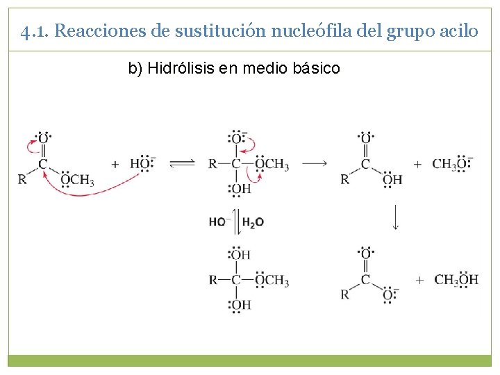 4. 1. Reacciones de sustitución nucleófila del grupo acilo Hidrólisis en medio b) Hidrólisis