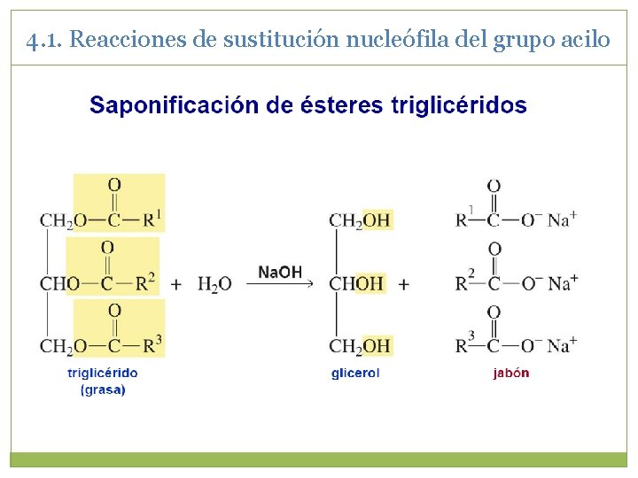 4. 1. Reacciones de sustitución nucleófila del grupo acilo 