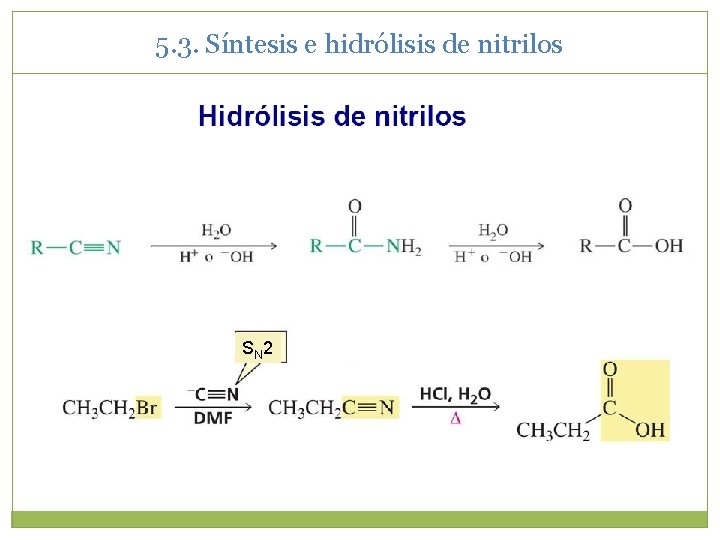 5. 3. Síntesis e hidrólisis de nitrilos SN 2 