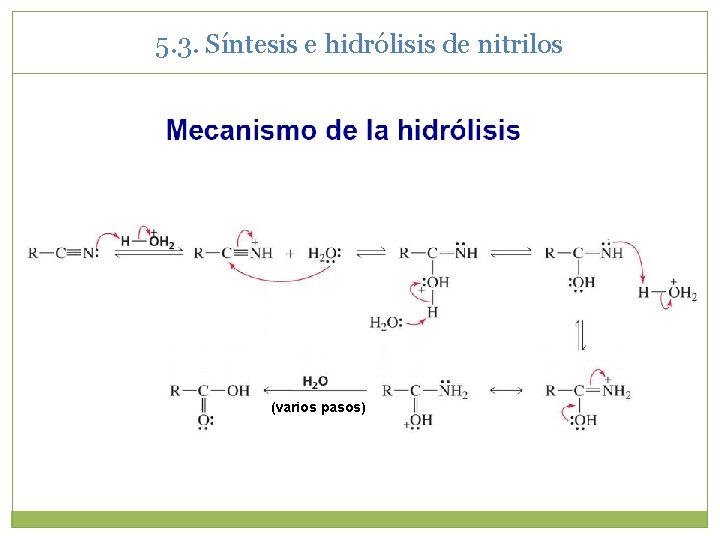 5. 3. Síntesis e hidrólisis de nitrilos (varios pasos) 