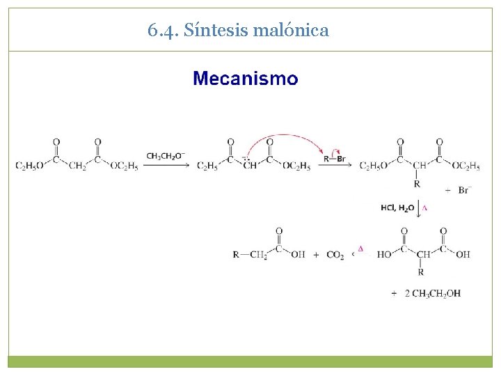 6. 4. Síntesis malónica 