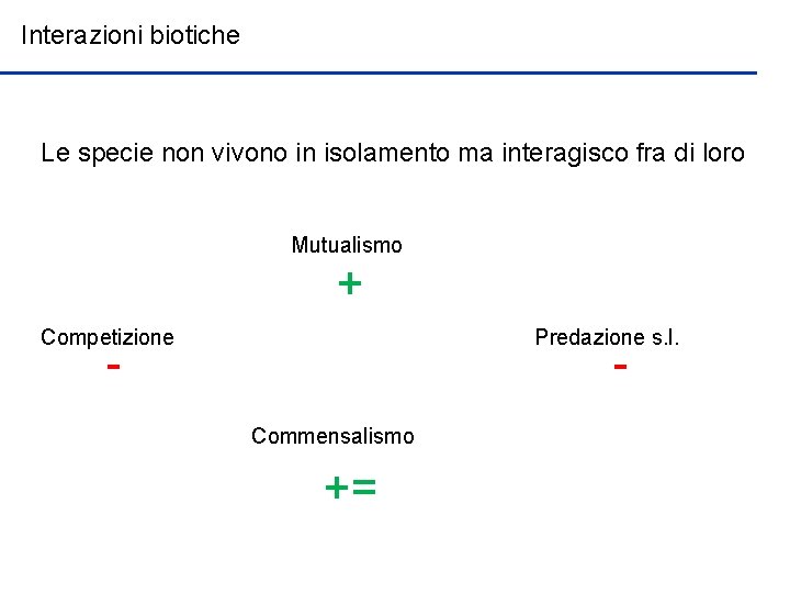 Interazioni biotiche Le specie non vivono in isolamento ma interagisco fra di loro Mutualismo