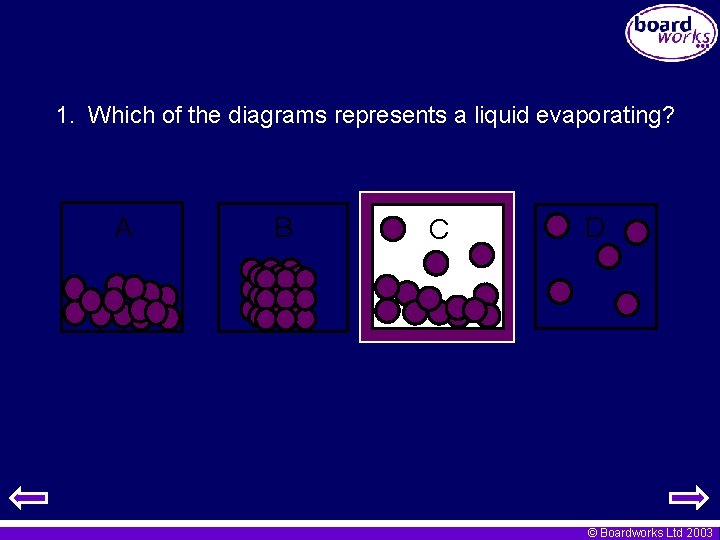 1. Which of the diagrams represents a liquid evaporating? A B C D ©