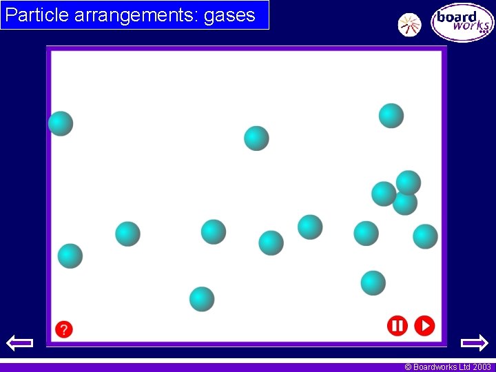 Particle arrangements: gases © Boardworks Ltd 2003 