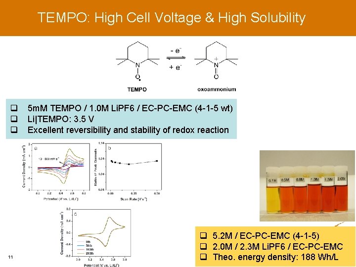 TEMPO: High Cell Voltage & High Solubility q q q 11 5 m. M