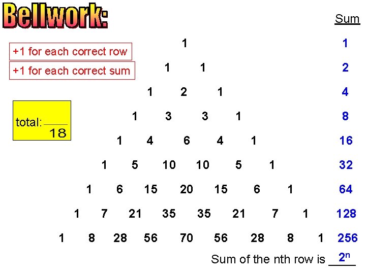 Sum 1 +1 for each correct row 1 +1 for each correct sum 1
