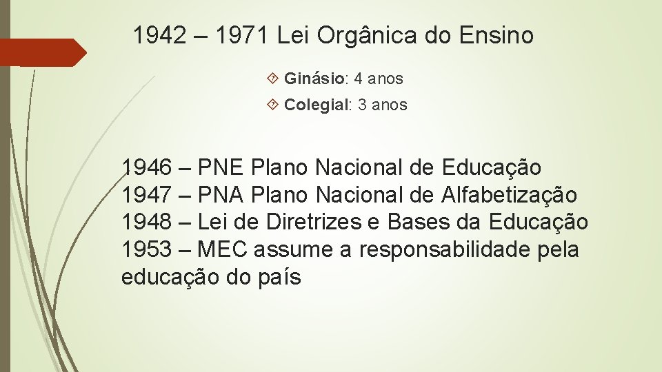 1942 – 1971 Lei Orgânica do Ensino Ginásio: 4 anos Colegial: 3 anos 1946