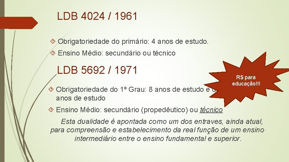 LDB 4024 / 1961 Obrigatoriedade do primário: 4 anos de estudo. Ensino Médio: secundário