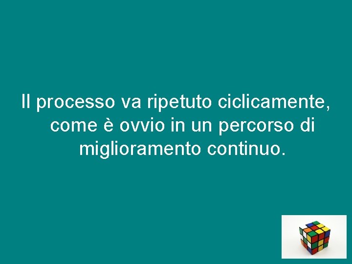 Il processo va ripetuto ciclicamente, come è ovvio in un percorso di miglioramento continuo.