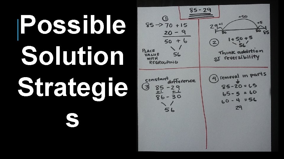 Possible Solution Strategie s 