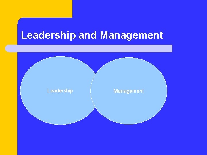 Leadership and Management Leadership Management 