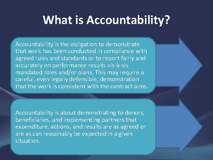 What is Accountability? Accountability is the obligation to demonstrate that work has been conducted