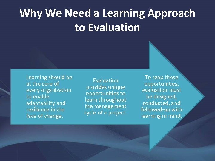 Why We Need a Learning Approach to Evaluation Learning should be at the core