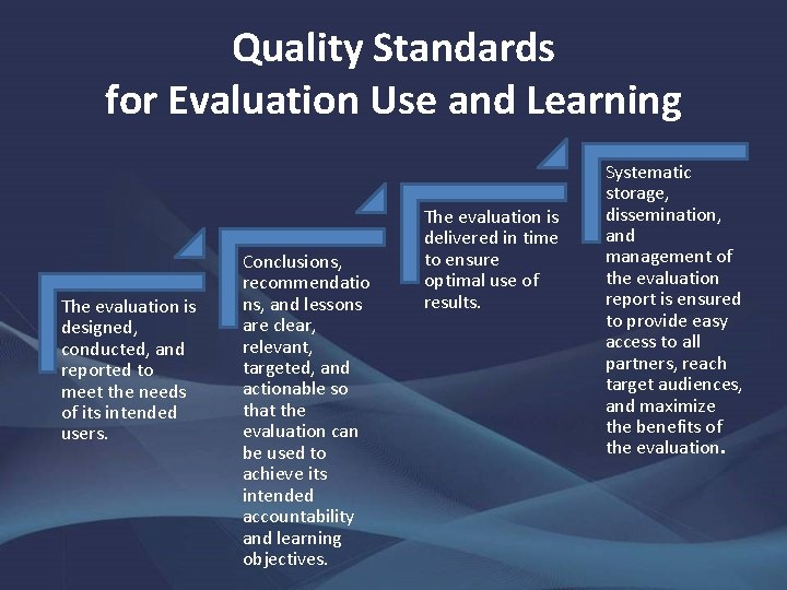 Quality Standards for Evaluation Use and Learning The evaluation is designed, conducted, and reported