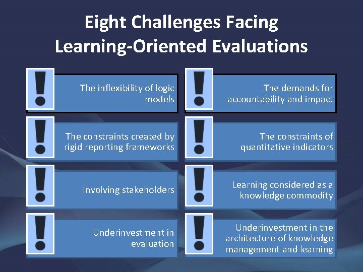 Eight Challenges Facing Learning-Oriented Evaluations The inflexibility of logic models The demands for accountability
