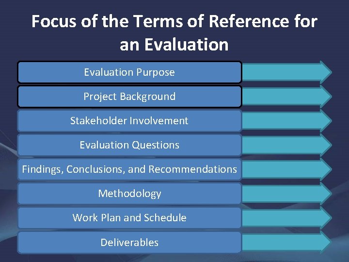 Focus of the Terms of Reference for an Evaluation Purpose Project Background Stakeholder Involvement